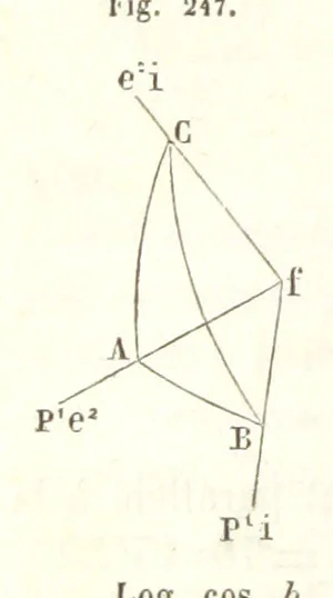 An illustration from Traité de Minéralogie, 1855, leaf 500