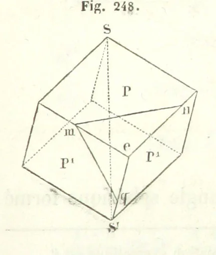 An illustration from Traité de Minéralogie, 1855, leaf 501