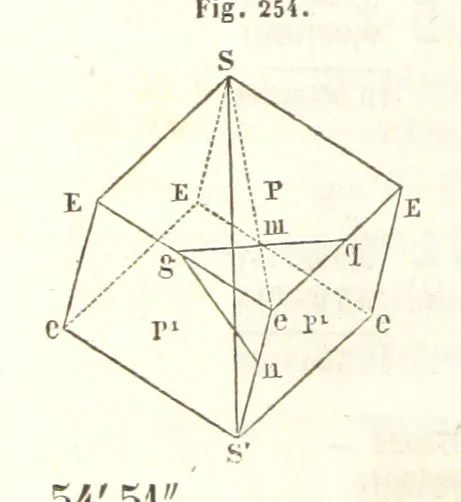 An illustration from Traité de Minéralogie, 1855, leaf 506