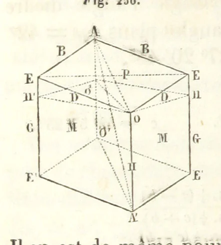 An illustration from Traité de Minéralogie, 1855, leaf 508