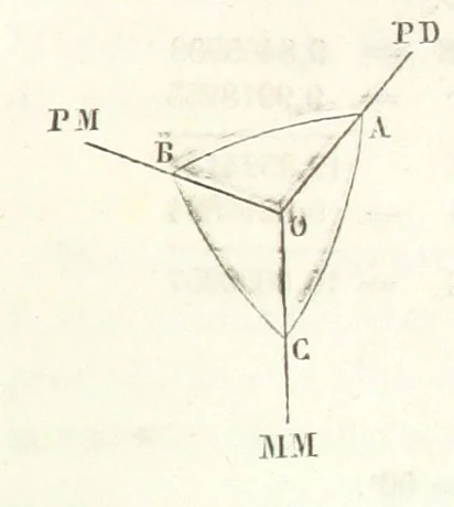 An illustration from Traité de Minéralogie, 1855, leaf 509