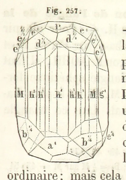 An illustration from Traité de Minéralogie, 1855, leaf 509