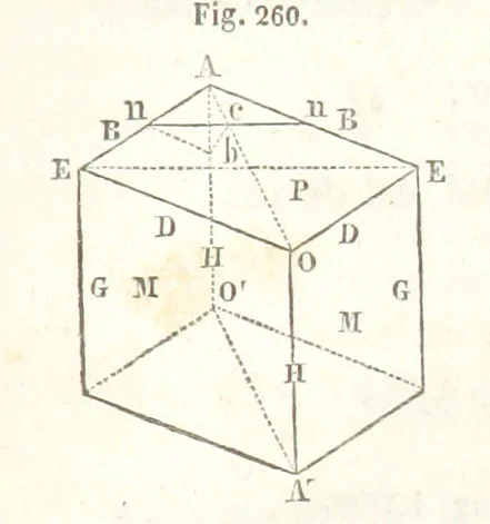 An illustration from Traité de Minéralogie, 1855, leaf 511
