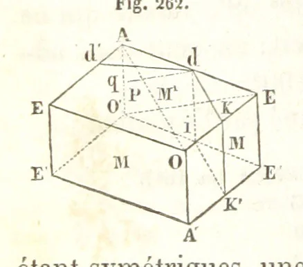 An illustration from Traité de Minéralogie, 1855, leaf 514