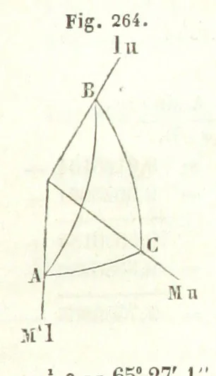 An illustration from Traité de Minéralogie, 1855, leaf 515