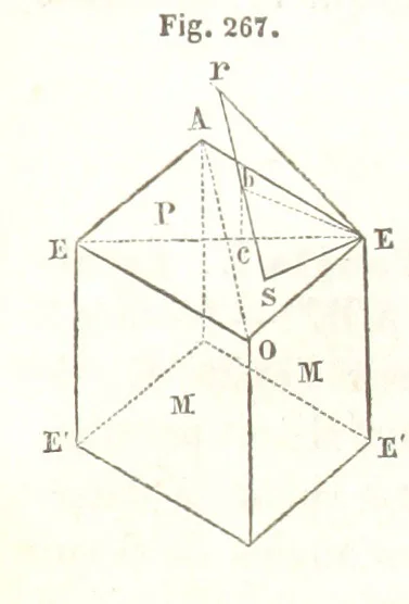 An illustration from Traité de Minéralogie, 1855, leaf 519