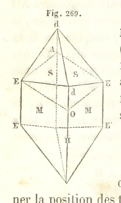 An illustration from Traité de Minéralogie, 1855, leaf 520