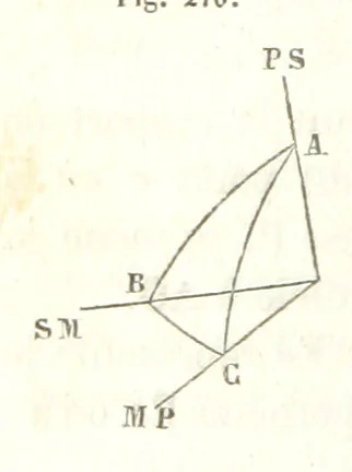 An illustration from Traité de Minéralogie, 1855, leaf 520