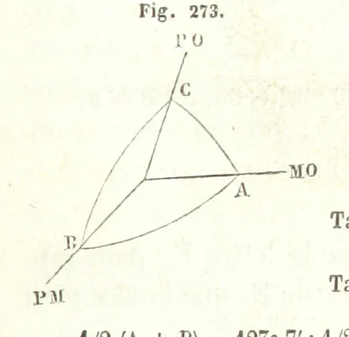 An illustration from Traité de Minéralogie, 1855, leaf 523