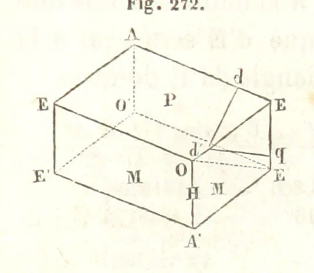 An illustration from Traité de Minéralogie, 1855, leaf 523