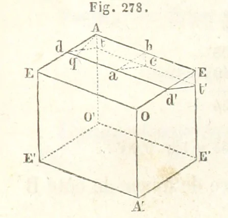 An illustration from Traité de Minéralogie, 1855, leaf 527