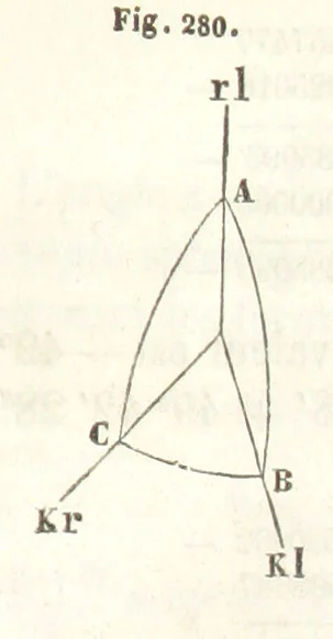 An illustration from Traité de Minéralogie, 1855, leaf 531