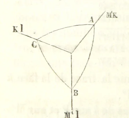 An illustration from Traité de Minéralogie, 1855, leaf 536
