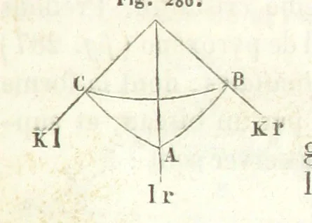 An illustration from Traité de Minéralogie, 1855, leaf 537