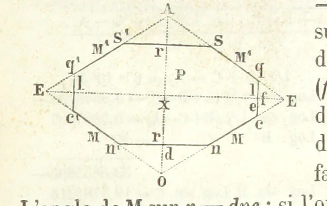 An illustration from Traité de Minéralogie, 1855, leaf 539