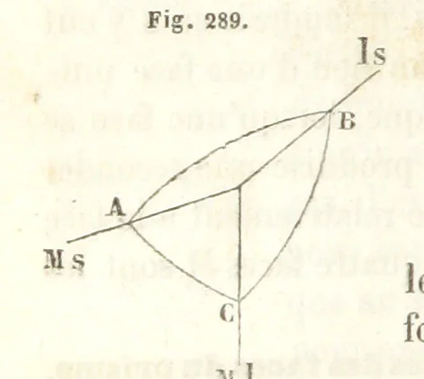An illustration from Traité de Minéralogie, 1855, leaf 540