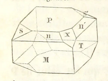 An illustration from Traité de Minéralogie, 1855, leaf 542