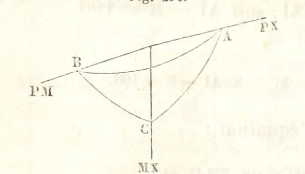 An illustration from Traité de Minéralogie, 1855, leaf 545