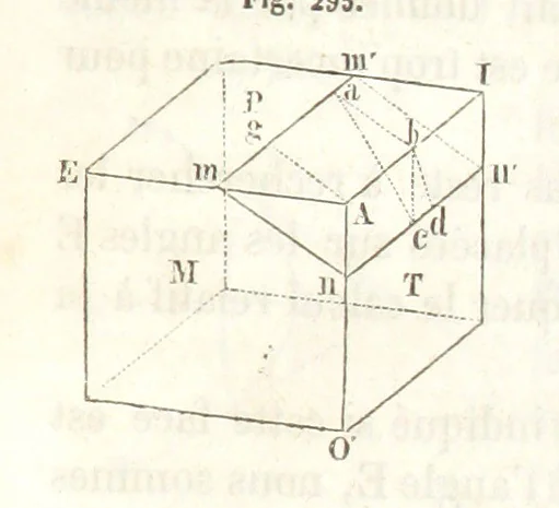An illustration from Traité de Minéralogie, 1855, leaf 547