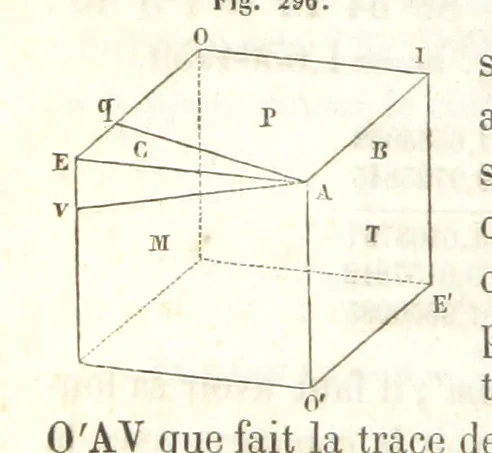 An illustration from Traité de Minéralogie, 1855, leaf 548