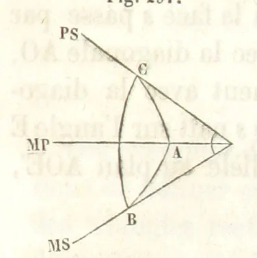 An illustration from Traité de Minéralogie, 1855, leaf 549