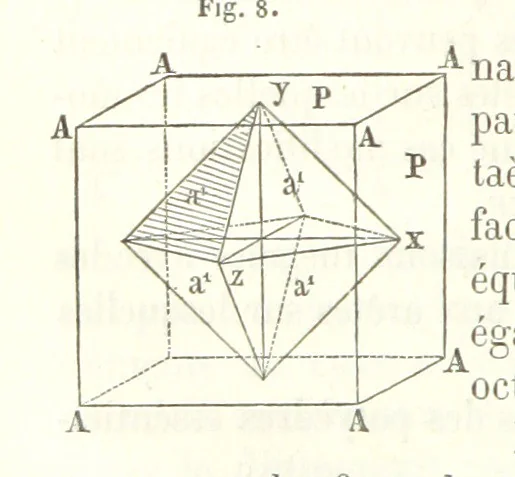 An illustration from Traité de Minéralogie, 1855, leaf 58