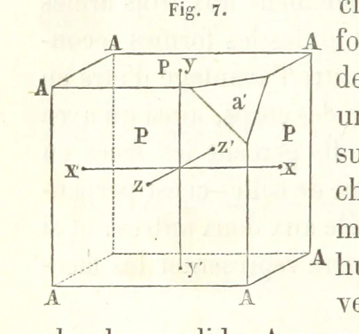 An illustration from Traité de Minéralogie, 1855, leaf 58