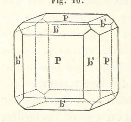 An illustration from Traité de Minéralogie, 1855, leaf 60