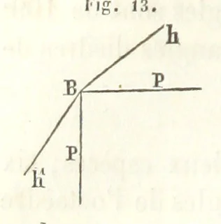 An illustration from Traité de Minéralogie, 1855, leaf 62