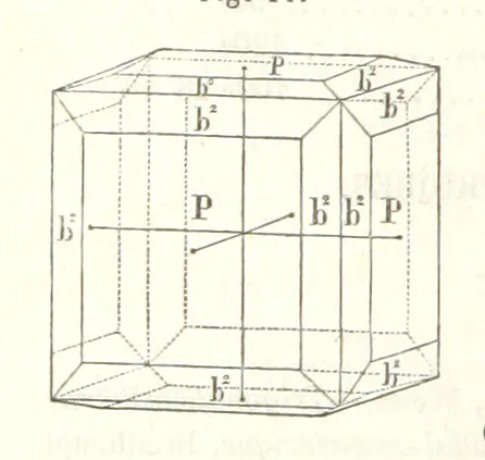 An illustration from Traité de Minéralogie, 1855, leaf 62