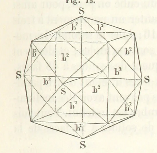 An illustration from Traité de Minéralogie, 1855, leaf 63
