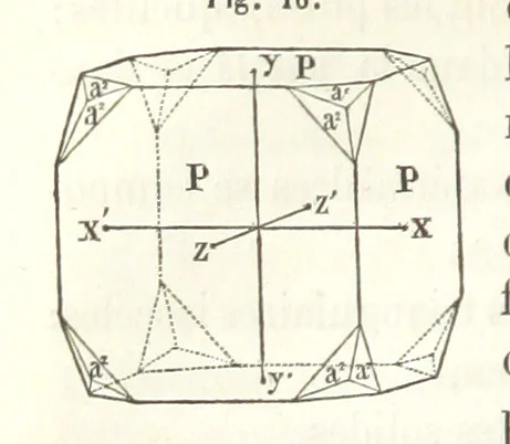 An illustration from Traité de Minéralogie, 1855, leaf 64