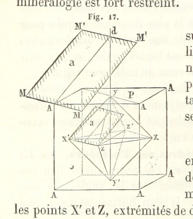 An illustration from Traité de Minéralogie, 1855, leaf 64