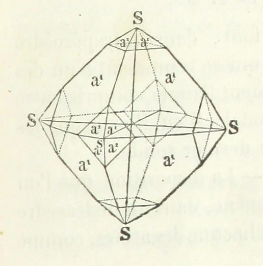 An illustration from Traité de Minéralogie, 1855, leaf 65