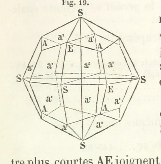 An illustration from Traité de Minéralogie, 1855, leaf 65