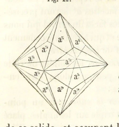 An illustration from Traité de Minéralogie, 1855, leaf 68