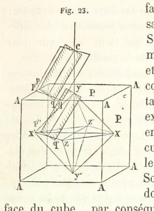 An illustration from Traité de Minéralogie, 1855, leaf 69