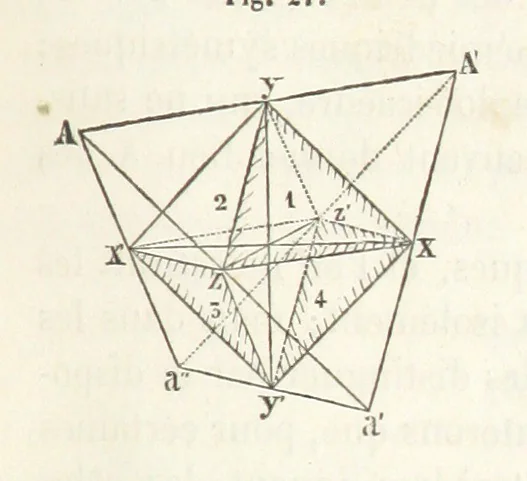 An illustration from Traité de Minéralogie, 1855, leaf 73