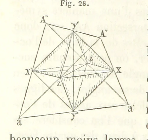 An illustration from Traité de Minéralogie, 1855, leaf 74