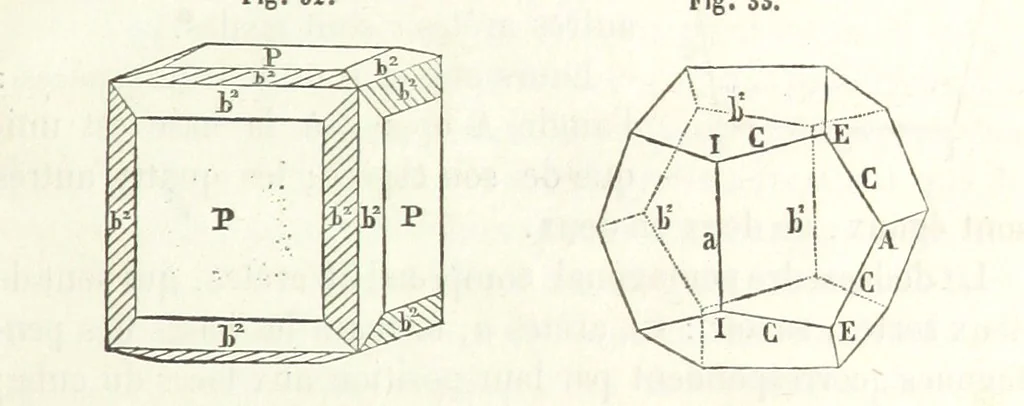 An illustration from Traité de Minéralogie, 1855, leaf 77