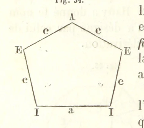 An illustration from Traité de Minéralogie, 1855, leaf 78