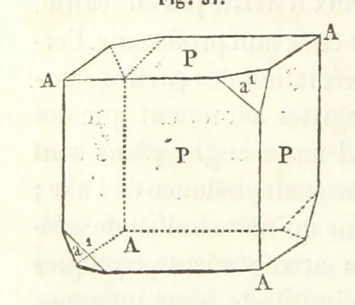 An illustration from Traité de Minéralogie, 1855, leaf 80