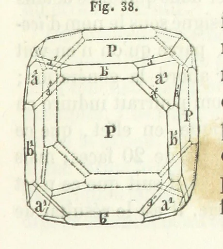 An illustration from Traité de Minéralogie, 1855, leaf 83