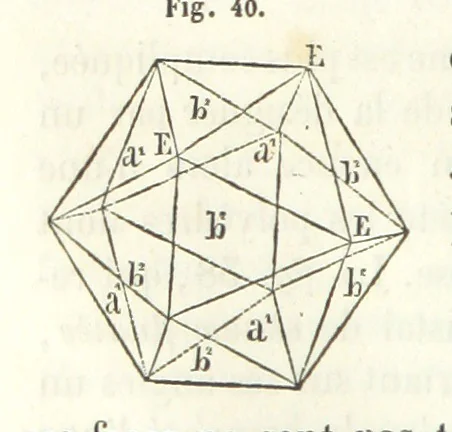 An illustration from Traité de Minéralogie, 1855, leaf 84
