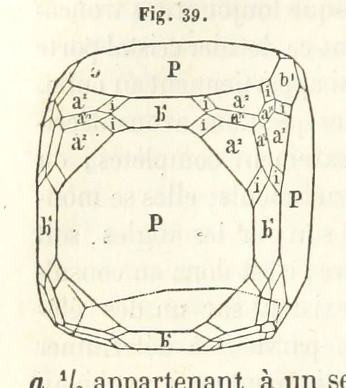 An illustration from Traité de Minéralogie, 1855, leaf 84
