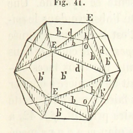An illustration from Traité de Minéralogie, 1855, leaf 85