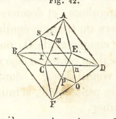 An illustration from Traité de Minéralogie, 1855, leaf 86