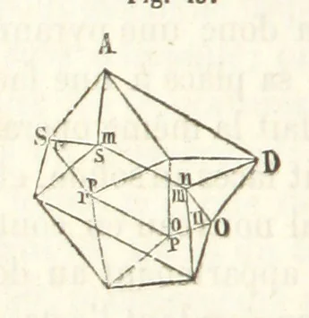 An illustration from Traité de Minéralogie, 1855, leaf 86