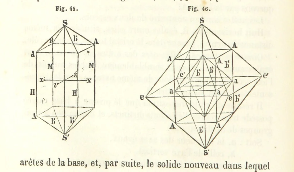An illustration from Traité de Minéralogie, 1855, leaf 88