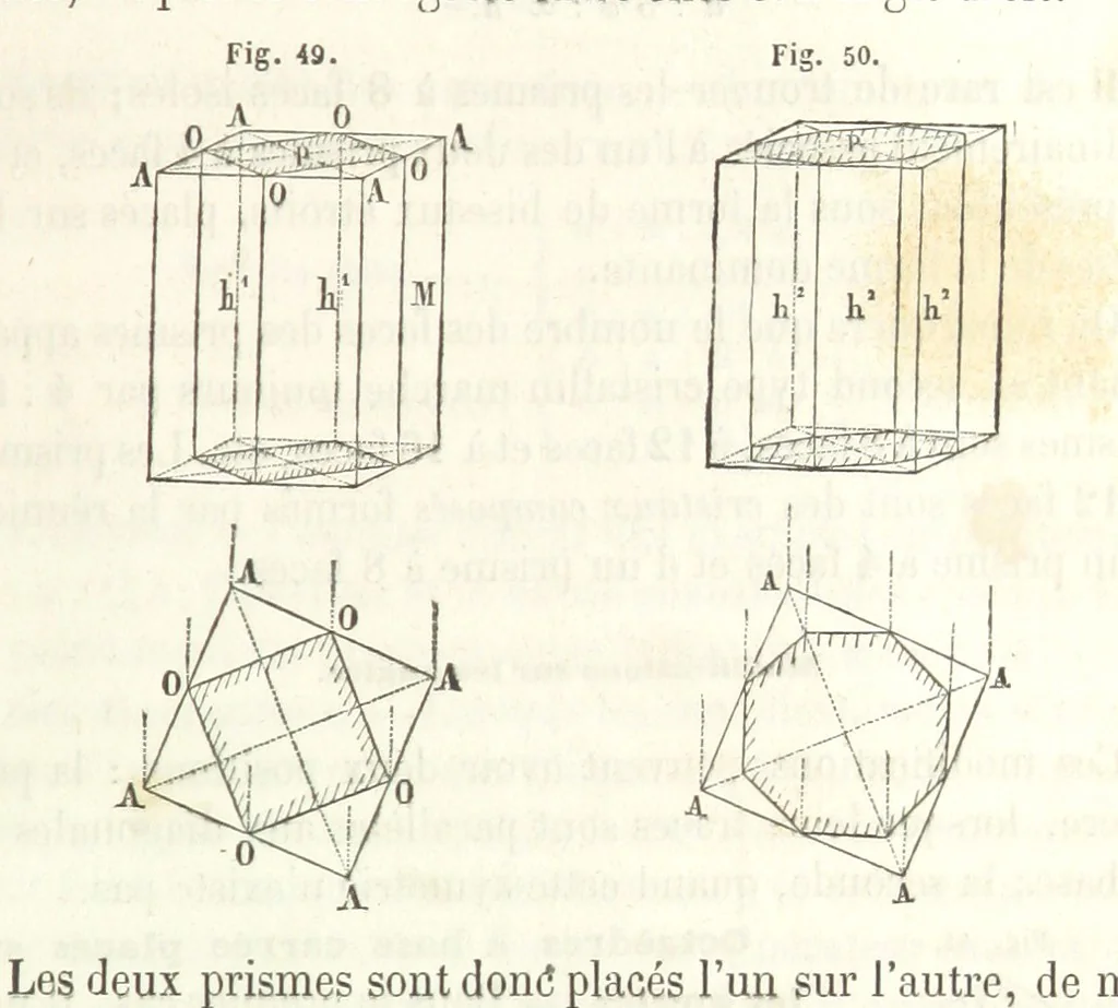 An illustration from Traité de Minéralogie, 1855, leaf 91